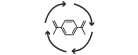 Le polyuréthane recyclé